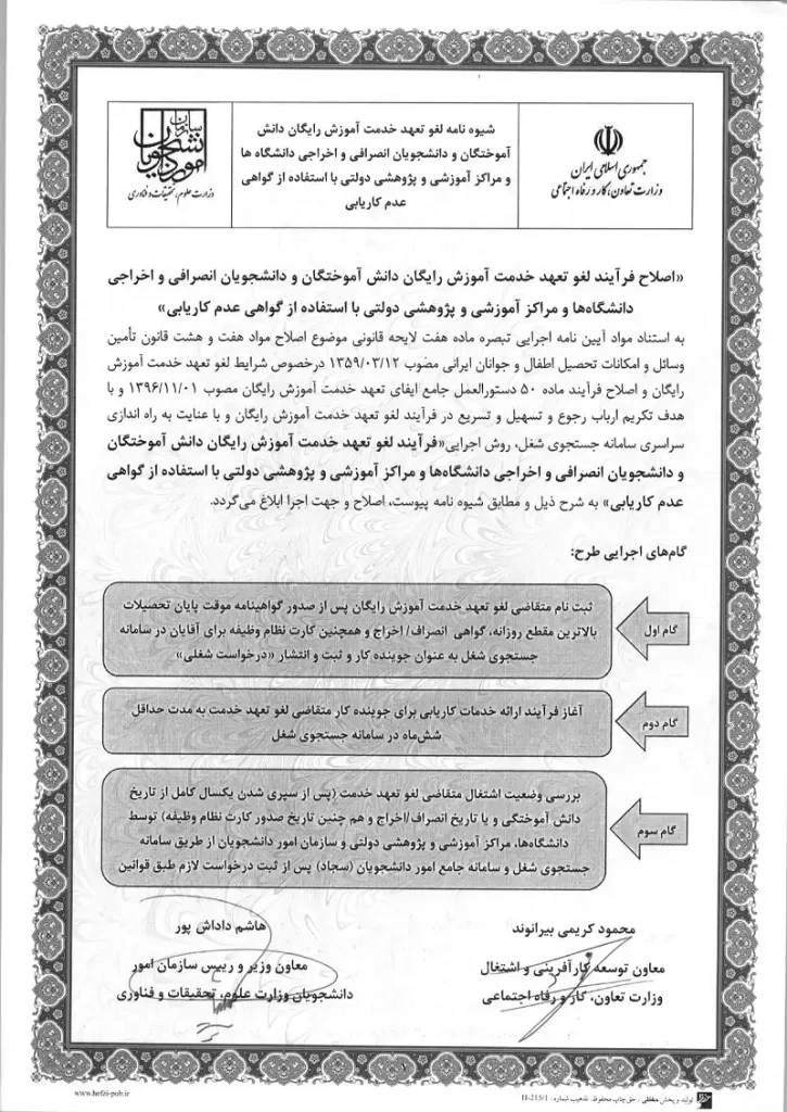 لغو تعهد خدمت از طریق عدم کاریابی